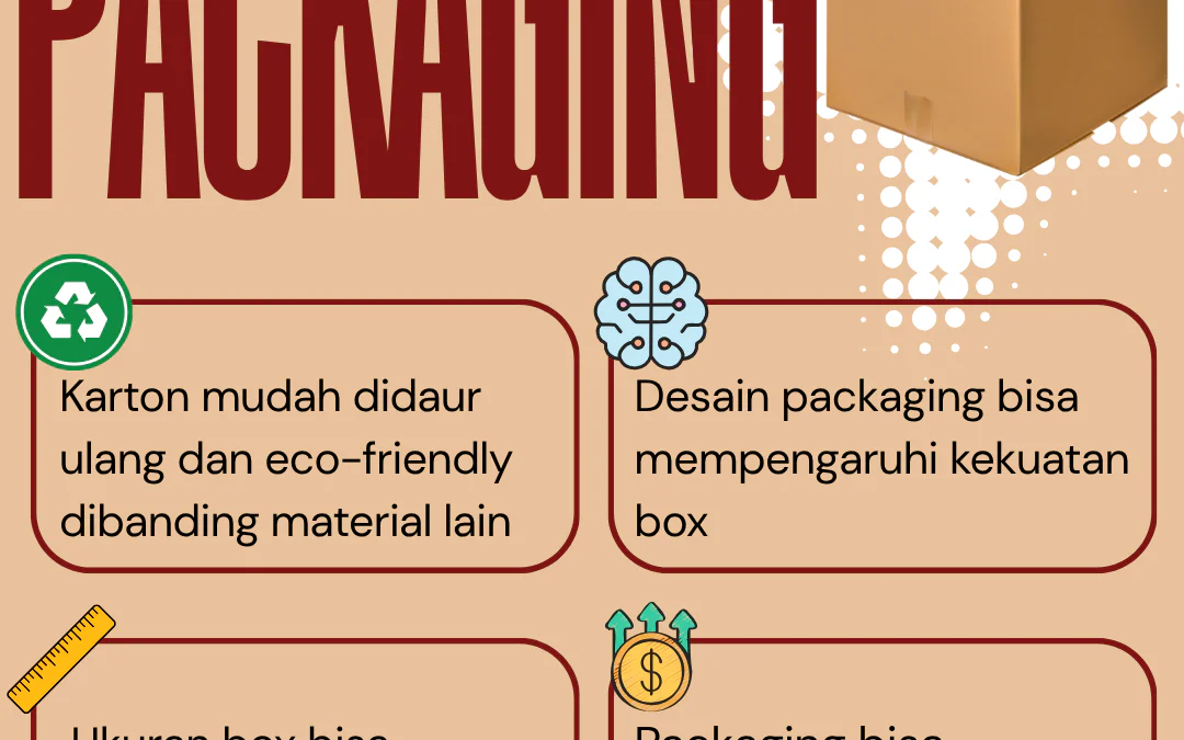 4 Fakta Menarik tentang Packaging yang Jarang Diketahui Pelaku Bisnis